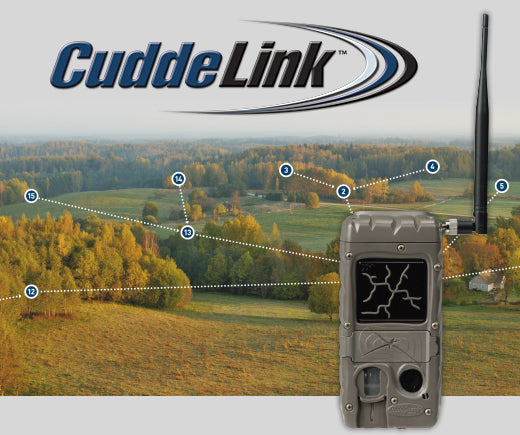 Cuddeback Scouting Cameras