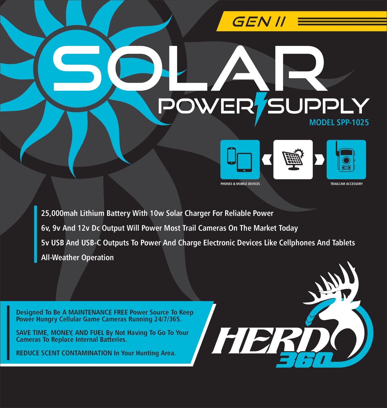 Herd 360 G2 Solar Power Pack (SPP 1025)
