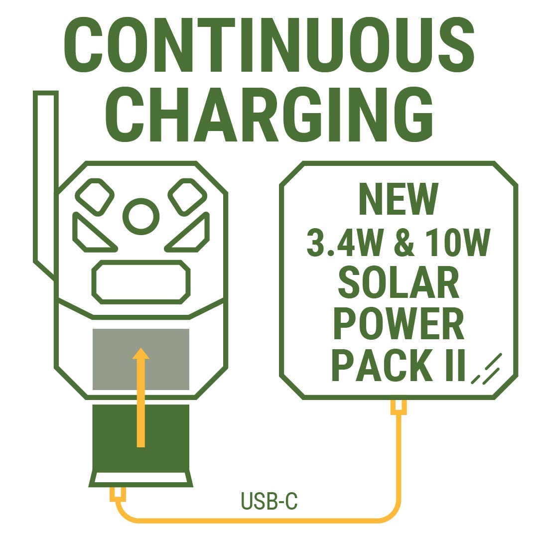 Moultrie Power Mag+ II 6700mAh