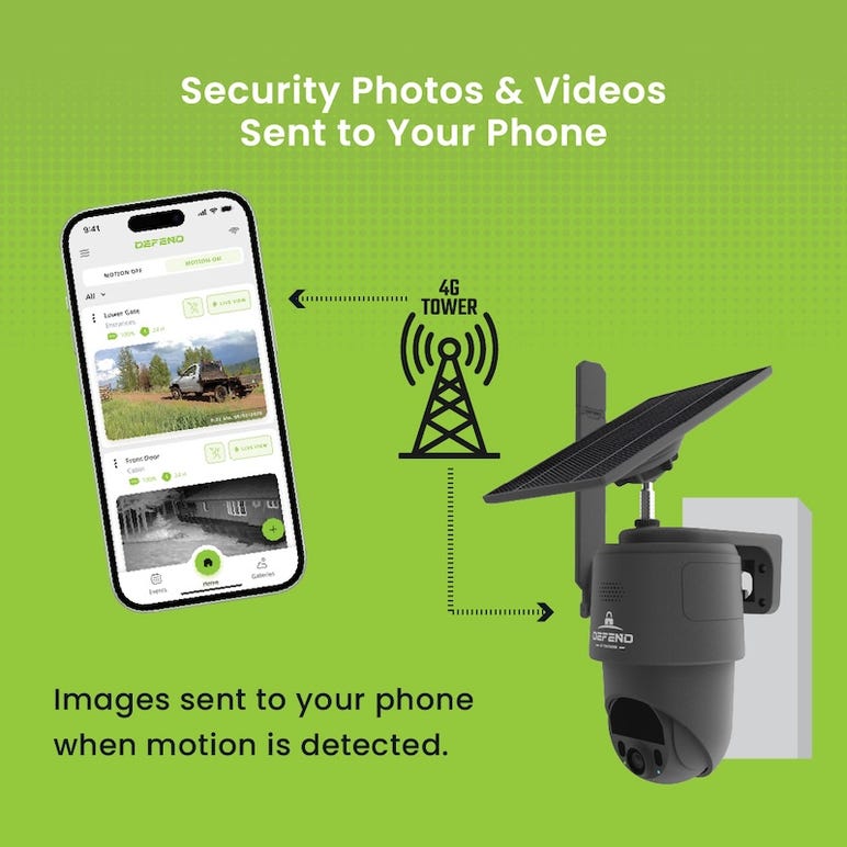 Defend 360 Cellular Security Camera by Tactacam
