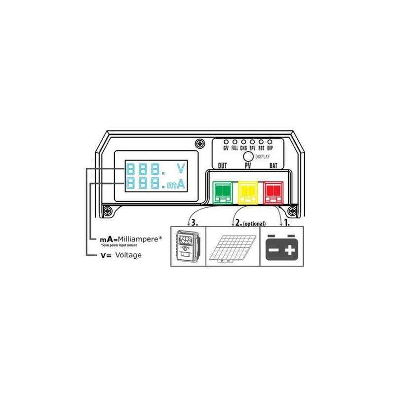 Spartan GoLive With Battery Box