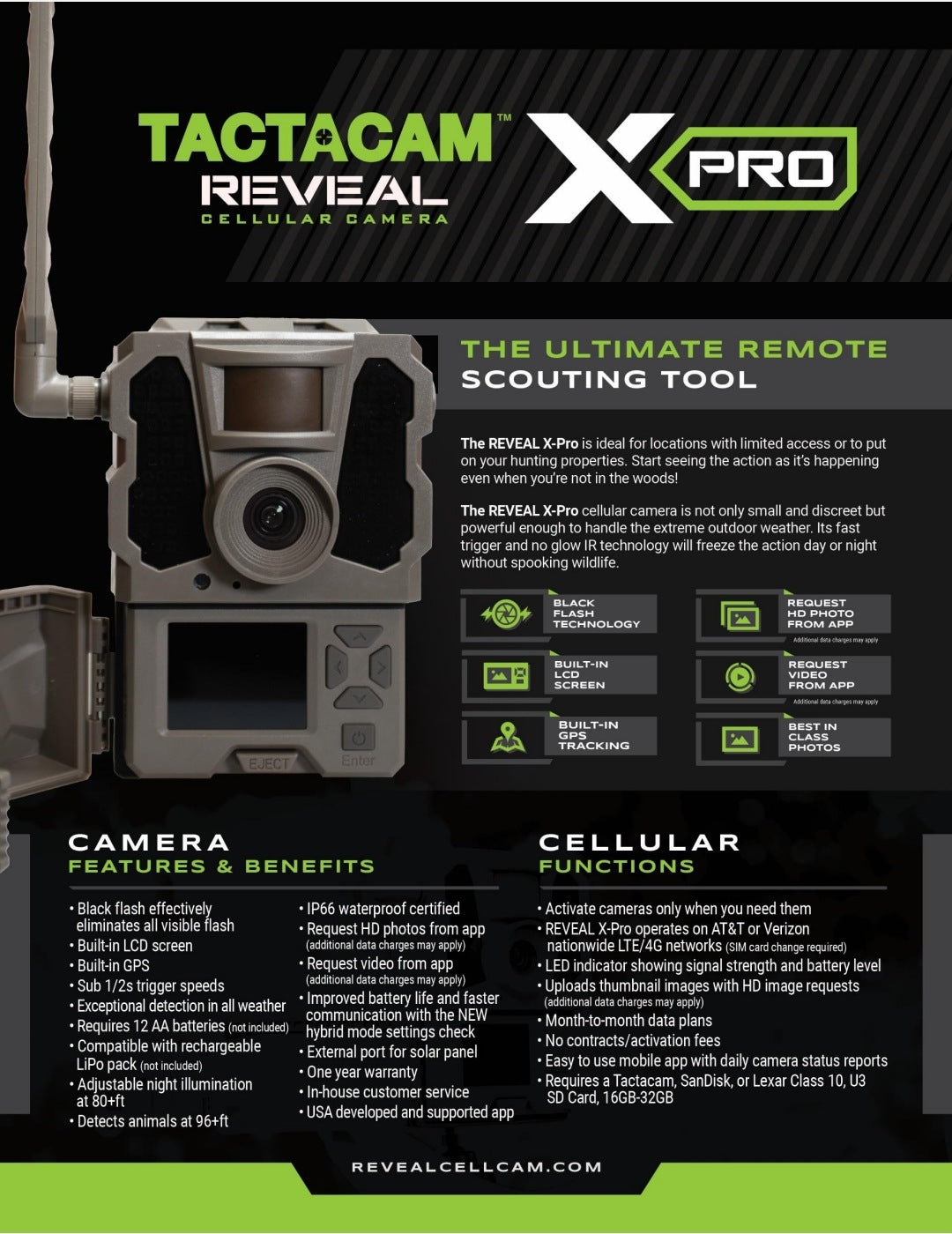 Tactacam Reveal X Pro Plus Solar Pack SPP1025 with SD Card