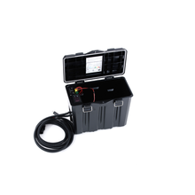 Spartan GoCam Solar Kit